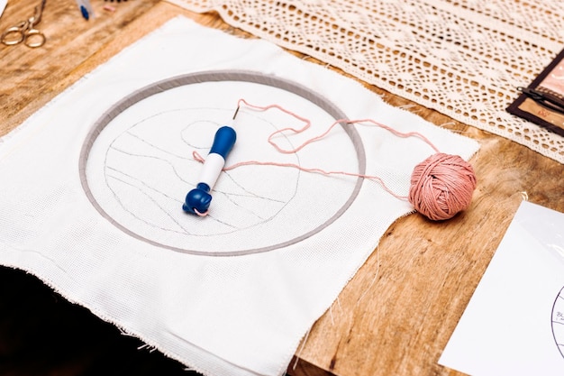 Proces zamówienia haft